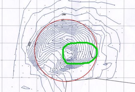 Thusbjerg-jættestuen ligger ikke centralt i gravhøjen. Dels er der i nyere tid gravet jord væk fra højen (nederst i billedet), ligesom der i bronzealderen er tilføjet en ny gravhøj. Den røde cirkel markerer gravhøjens størrelse i bronzealderen, mens den grønne ring viser jættestuens placering.
